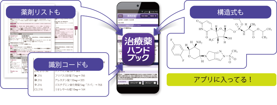 アプリに入ってる！